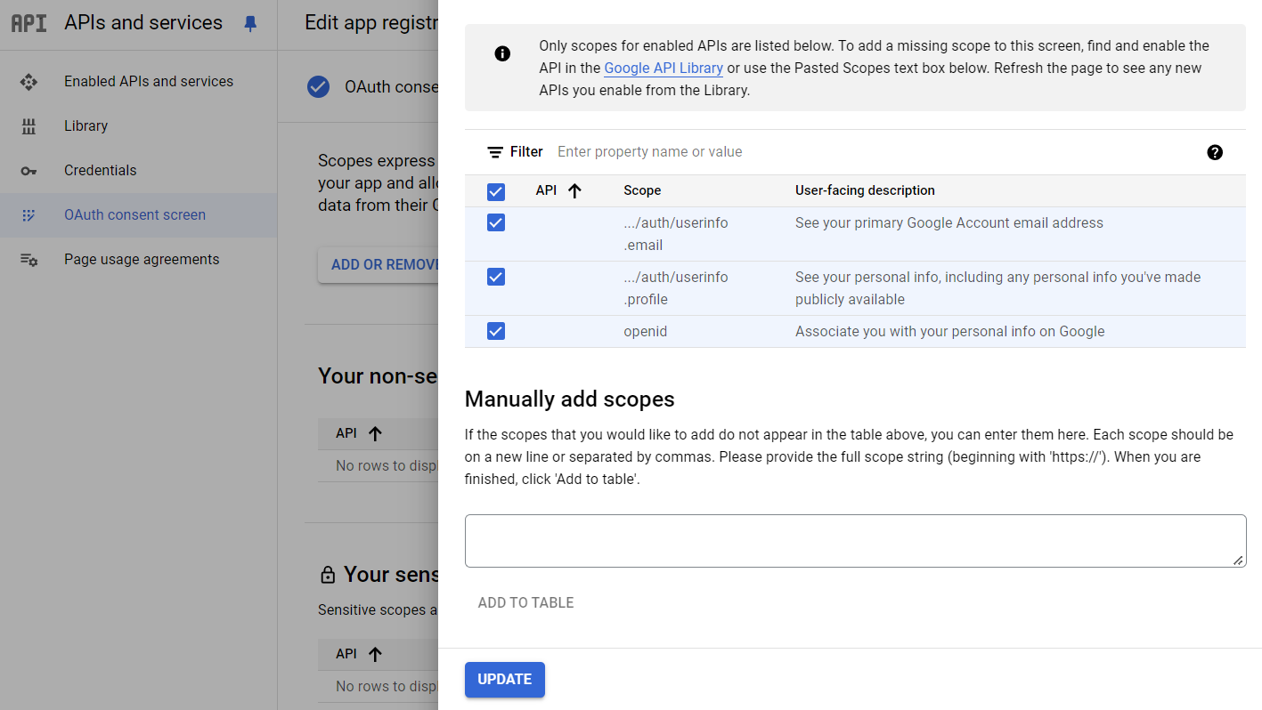 Scopes on Google