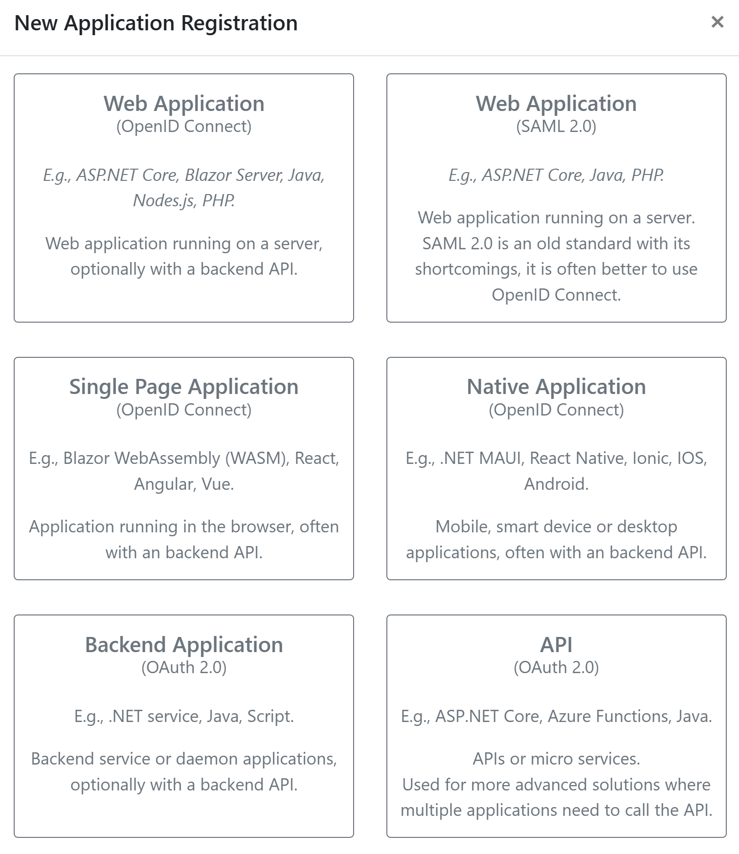 Applications