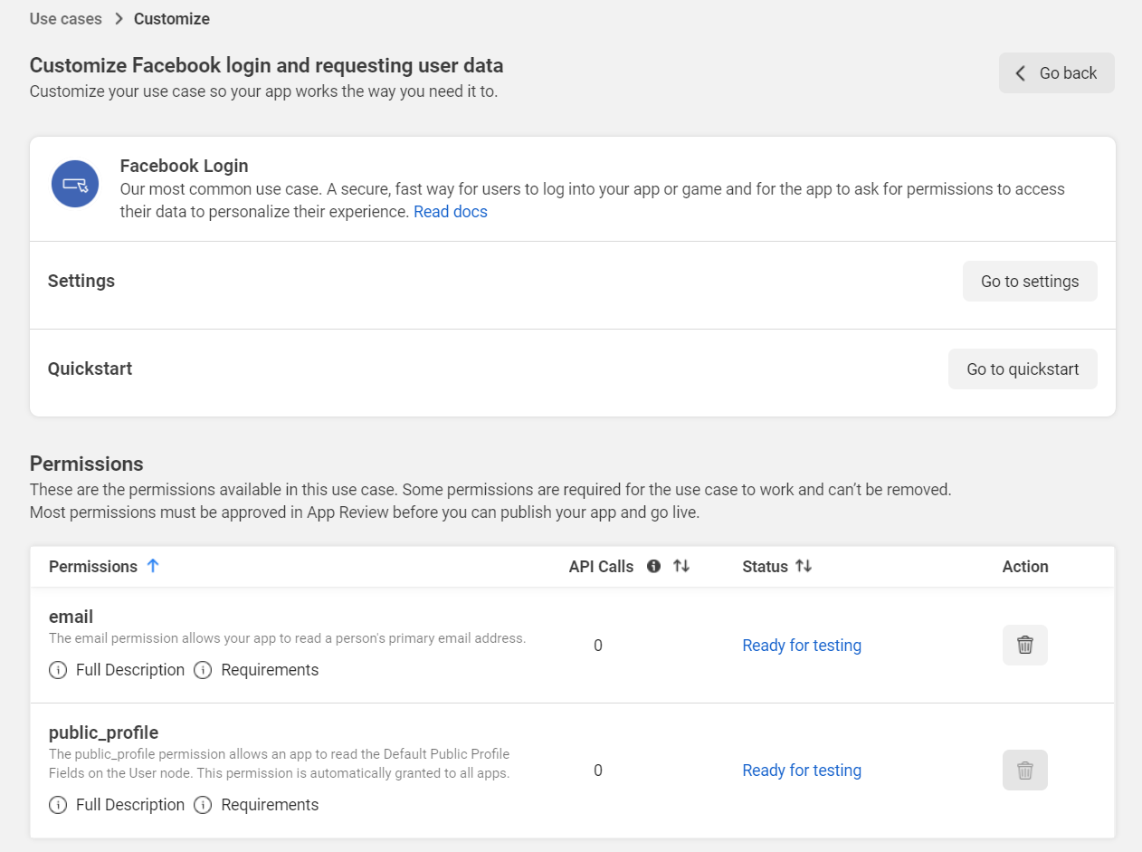 Email permission on Facebook